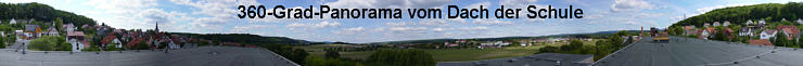 Panoramabild vergrern